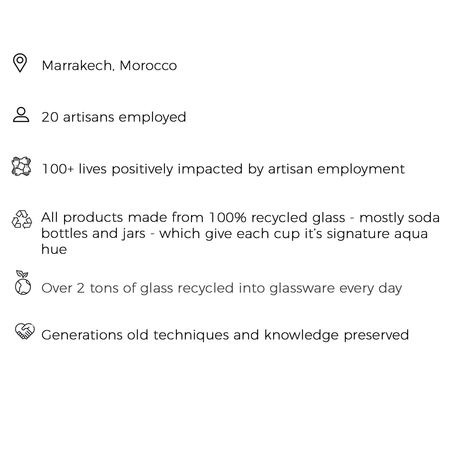 Bulletpoints explaining the impact of your fair trade glassware purchase 
